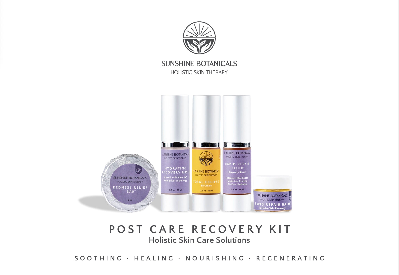 Post-Procedure Recovery at Home Kit