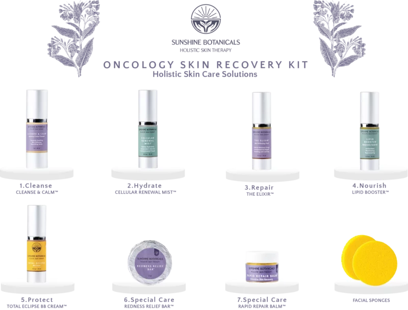 Oncology Skincare Collection Front Panel | Sunshine Botanicals